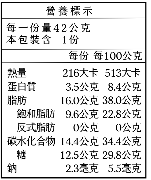 鹽之花風味巧克力營養標示